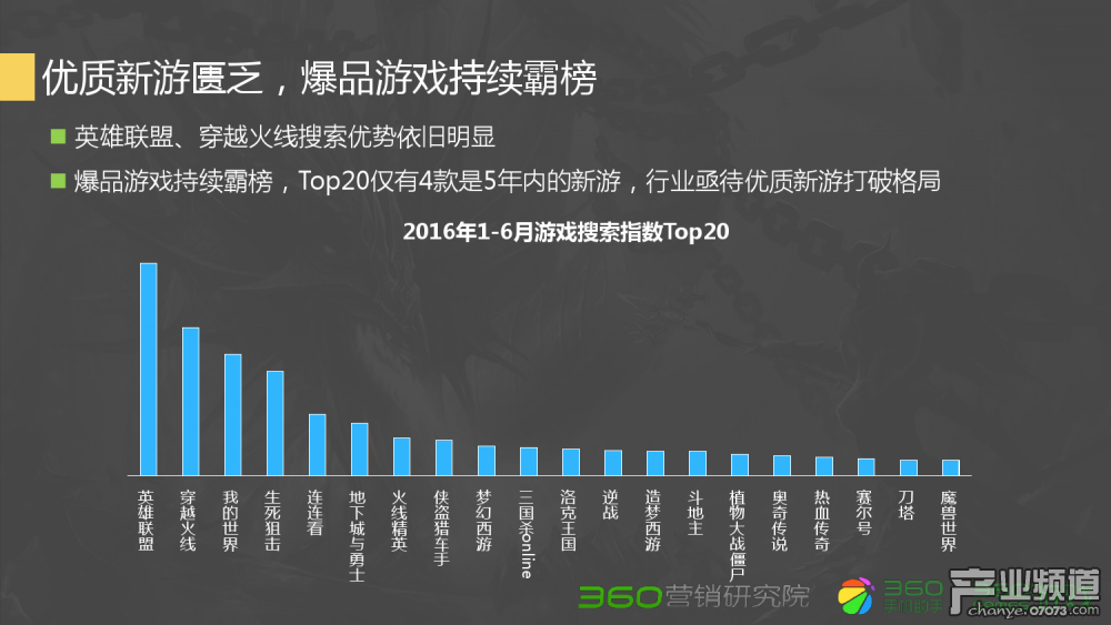 诛仙游戏账号在哪里注销